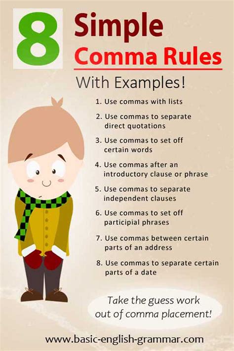 Rules for Using Commas, With Examples 